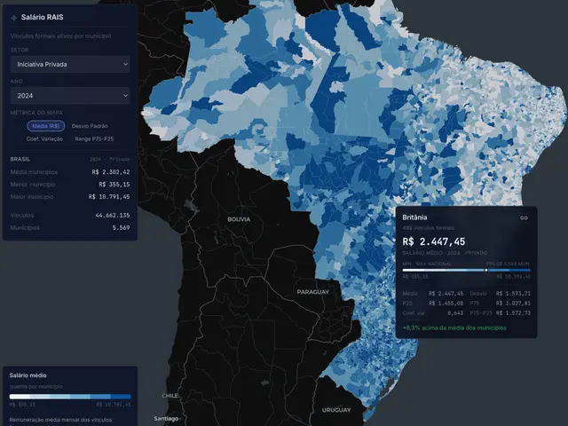 Mapa coroplético do Brasil com os municípios coloridos pela remuneração média dos vínculos formais da RAIS